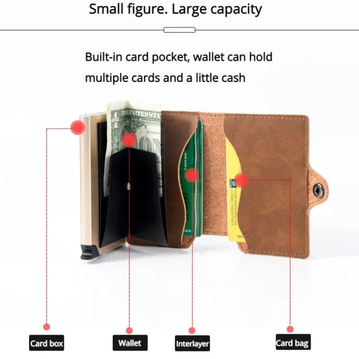 RFID Blocking Credit Card