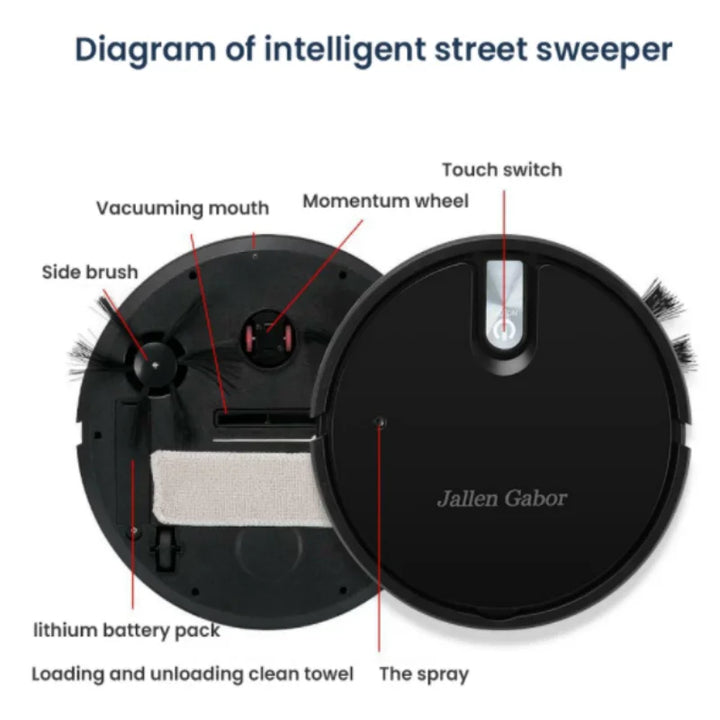 5-in-1 Smart Robot Vacuum – Quiet & Multifunctional