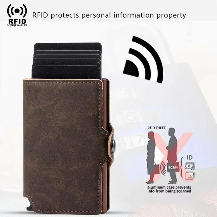 RFID Blocking Credit Card